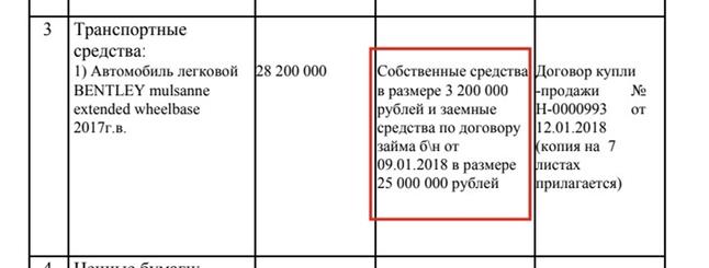 Кто "присвоил" наследство Жириновского