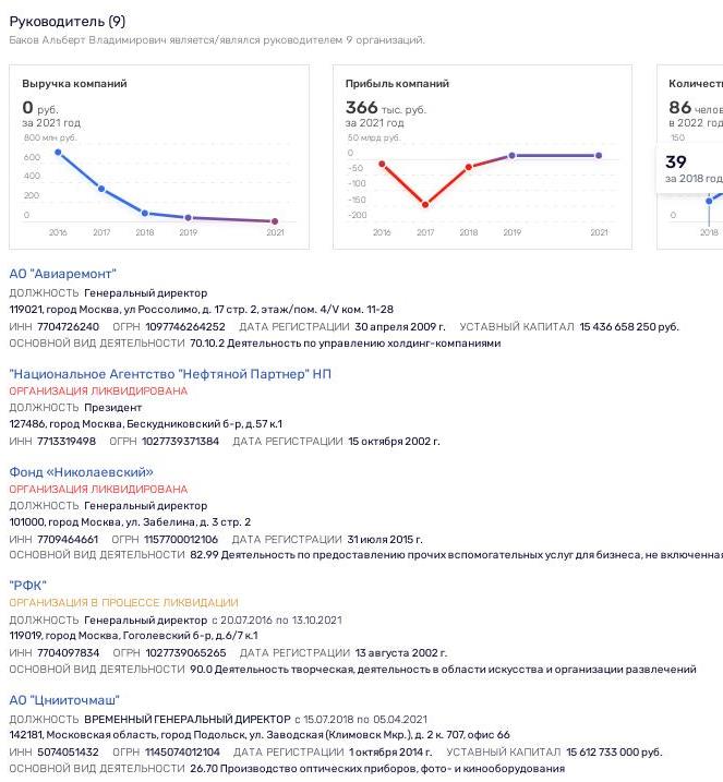 Квартирный вопрос по-михалковски: золотой "квадрат" от именитого режиссера