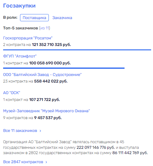 Рахманова "расщепляют" на атомы