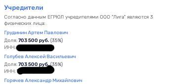 Двинуть стопы по-голубевски: Глава Ростовской области готовит себе теплое место