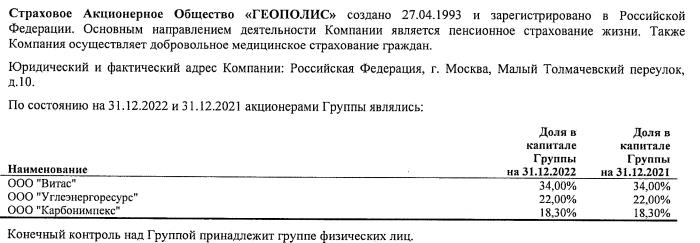 Судейский подряд: над головой Шульгинова сгущаются тучи?