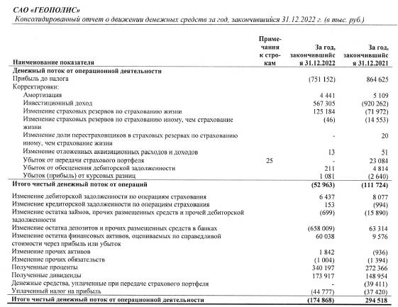 Судейский подряд: над головой Шульгинова сгущаются тучи?