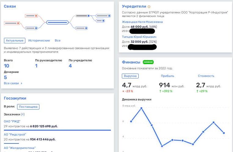 Борис Ушерович всплыл в Крылатском, или 1520 снова в деле 