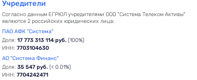 Реставрация с душком: Собянин и Дворец пионеров