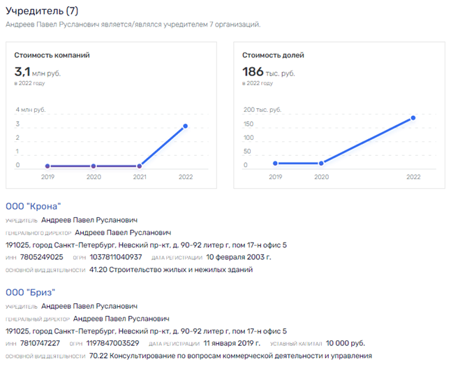 Тень Бастрыкина над Далматовым