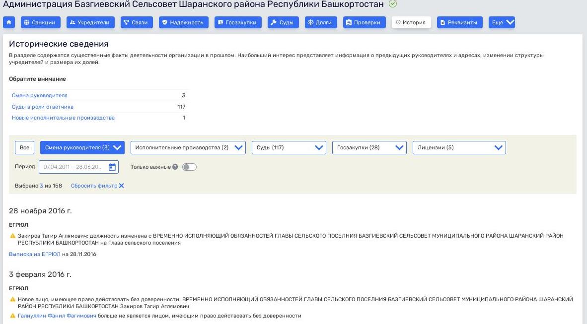 Туймазам закон не писан: подчиненные Радия Хабирова игнорируют решения прокуратуры