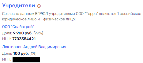 Ракчеев и Старовойт на пути в "Скандинавию"