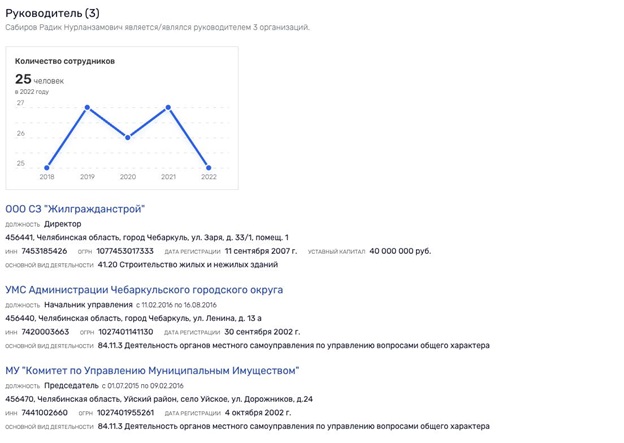 Губернатор Текслер и Чебаркуль или ошпаренные метеоритом