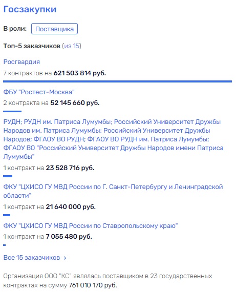 Не Росгвардией единой: на "Араксах" могли воровать и в МВД?