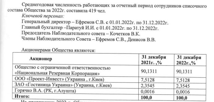 Украинский след на курортах Крыма: за Юткиным может стоять банкир Александр Лебедев?