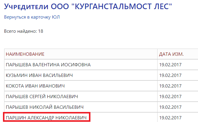 Школа не стадион: владельцу "Курганстальмоста" Дмитрию Парышеву придется идти к прокурору 