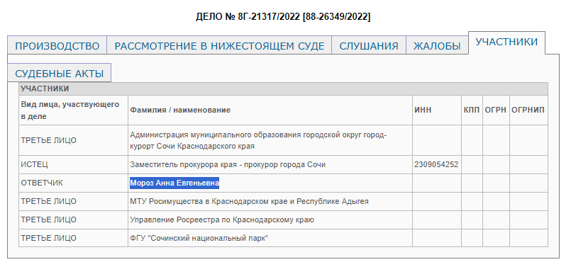 Вместо парка таунхасы: АВА Групп Аратюняна по второму разу "приватизировала" земли?