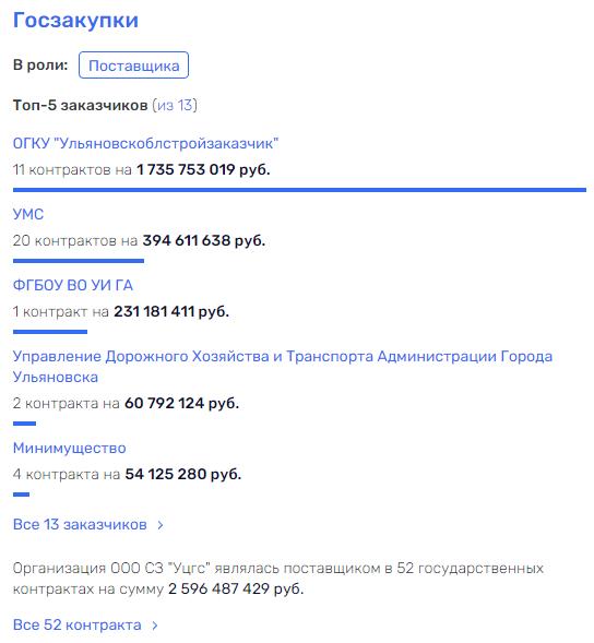 Пасечник "Росатому" не товарищ: Кириенко "продавит" Алексея Русских?