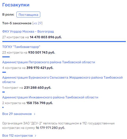 Пасечник "Росатому" не товарищ: Кириенко "продавит" Алексея Русских?