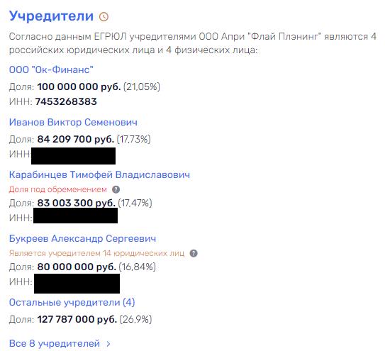 Квартал в обмен на особняк: челябинский экс-вице-губернатор Овакимян оказал Текслеру услугу