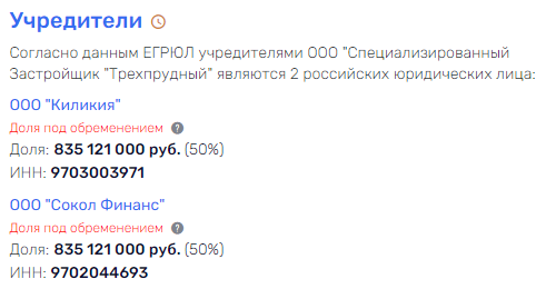 Сберденьги на печатню: Герман Греф "отдохнет" на Патриарших