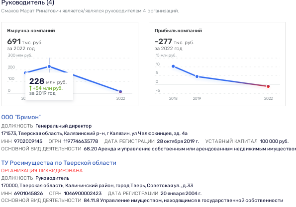 Сергея Амбарцумян устроил домострой: 