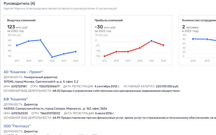 "Депутатская Рублёвка": Владимир Кошелев будет строить вблизи объекта всемирного наследия