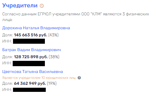 Не литием единым: Ростех может создать альянс со структурами Владимира Дорохина