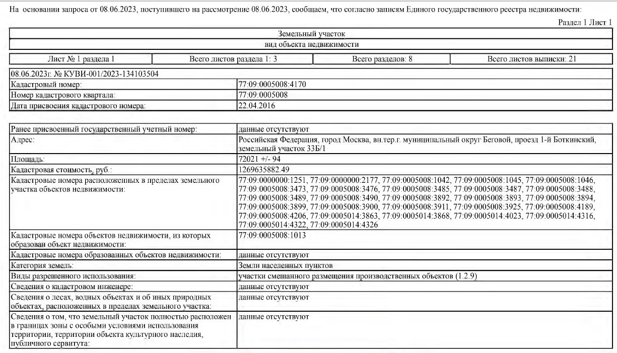 Pavel Tyo was "served": the mayor's office sold elite land 35 times cheaper than it bought