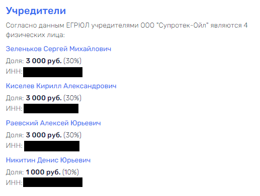 Автосмазка с привкусом рейдерства: что стоит за "взлетом" ГК "Супротек"?