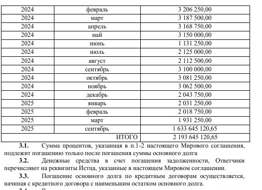 "Волгабас" прирос силовиками: компания получила 