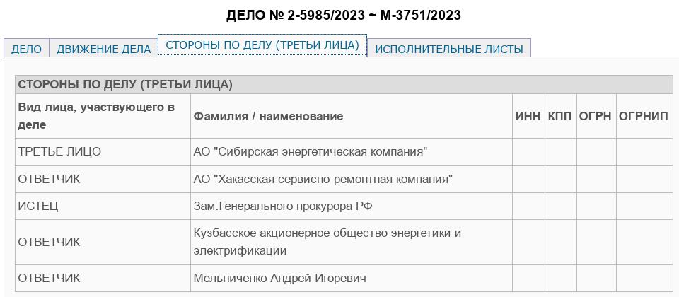 Бермудский многоугольник Мельниченко: что хочет доказать олигарх общественности