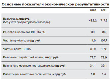 Бермудский многоугольник Мельниченко: что хочет доказать олигарх общественности