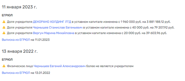 ВТБ в помощь: Костин поможет Винокурову прибрать к рукам активы Чернышева?