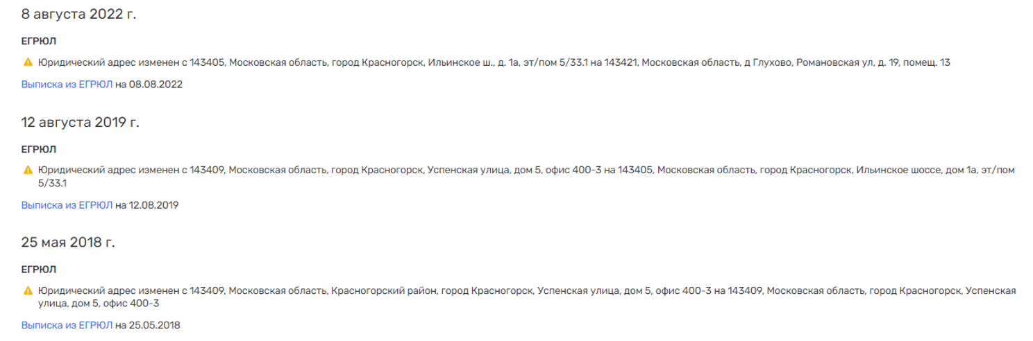 "Садовое кольцо" за "копейки" получило имущество "Стройтехинвеста"?