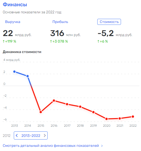 "Транссибу" поперек: Руслан Байсаров "сбросит" риски на государство?