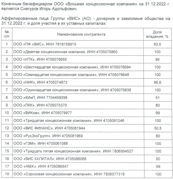 Ленским путем: Чемезов сказал "гудбай" Снегурову? 