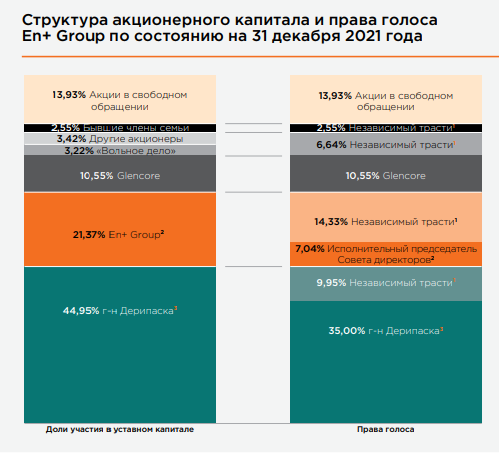 Oleg Vladimirovich is not appreciated: Deripaska demands 86 million from Tuva.