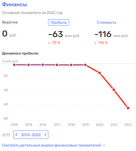 Бумажный Год: активы Mondi достались родственнику Нисанова