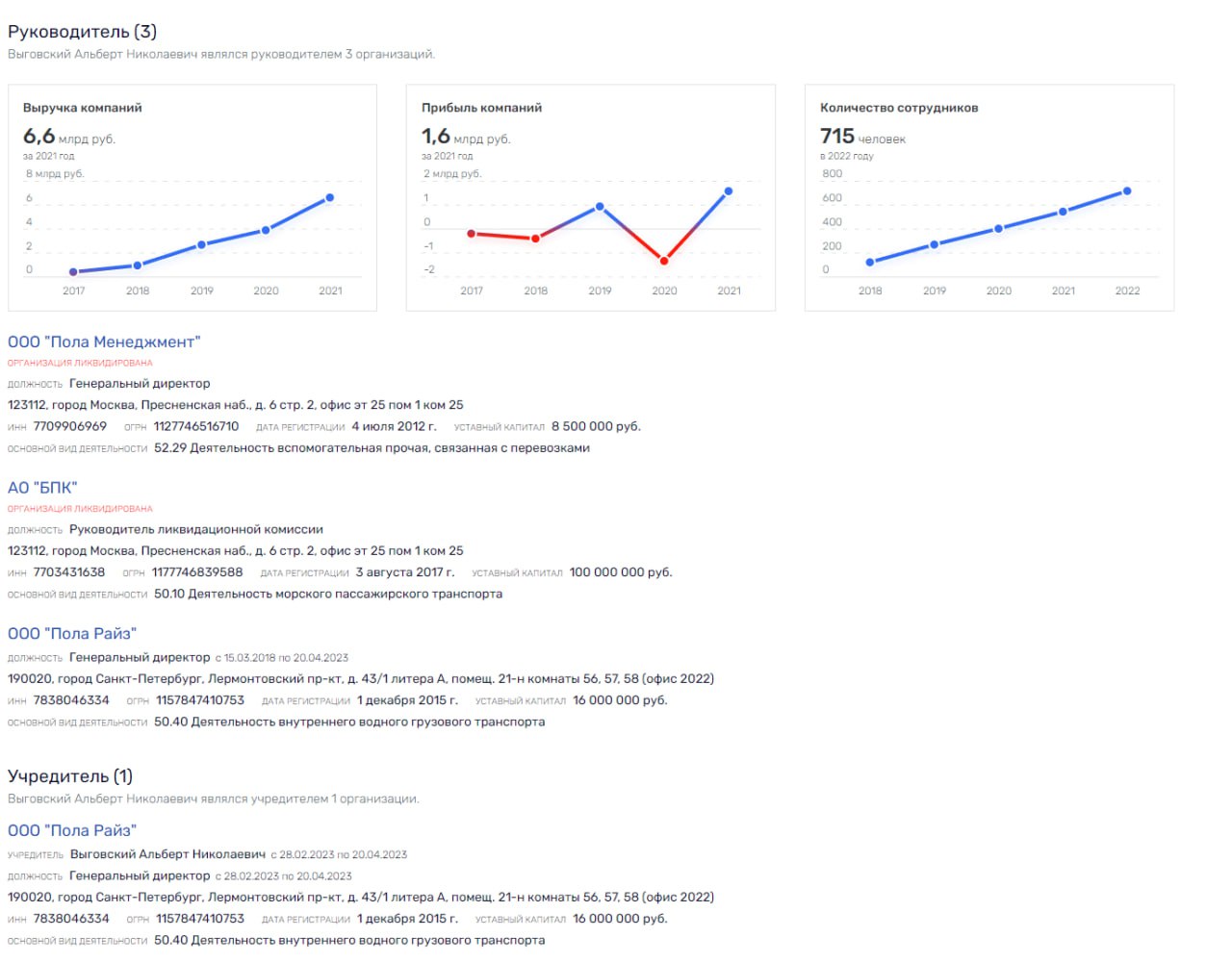 Кальмарам выйти из воды: ревизия в ОСК нанесет удар по интересам Олерского?