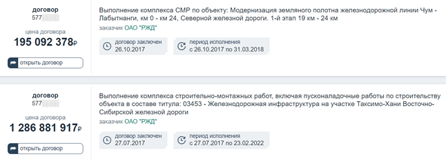 Железнодорожный барон Тони, или контракт дело тонкое