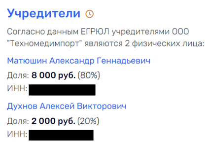 Академик Матюшин "подружил" Мазая со следствием?