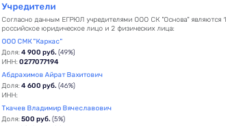 Холмогоры Хабирова, или "семейный подряд" экс-чиновников Башкирии