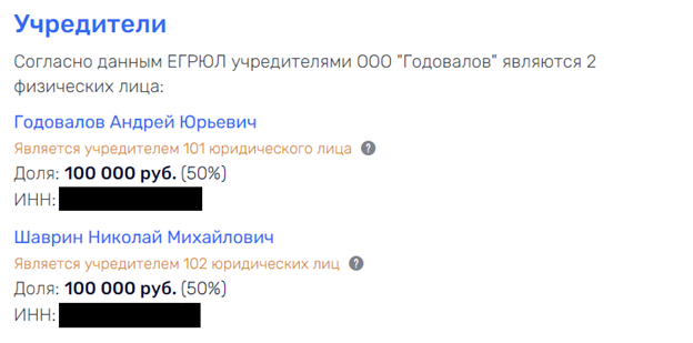 Госзаказ Годовалова не спас: аптеки пермских бизнесменов "споткнулись" о бюджет?