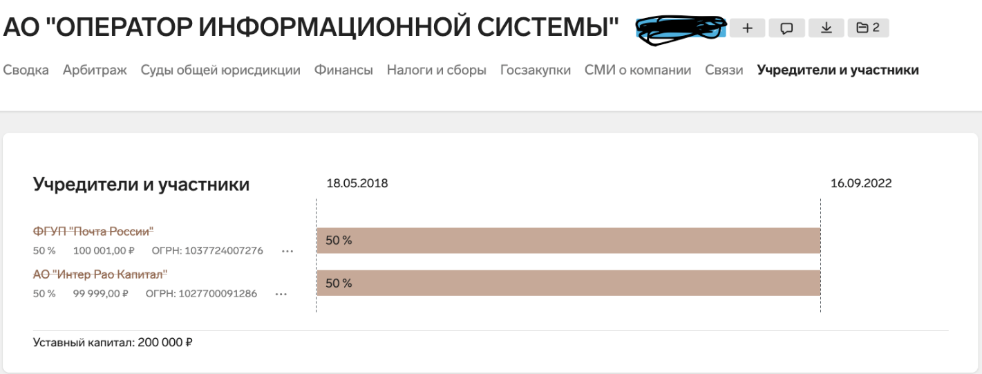 Тайна покрытая 