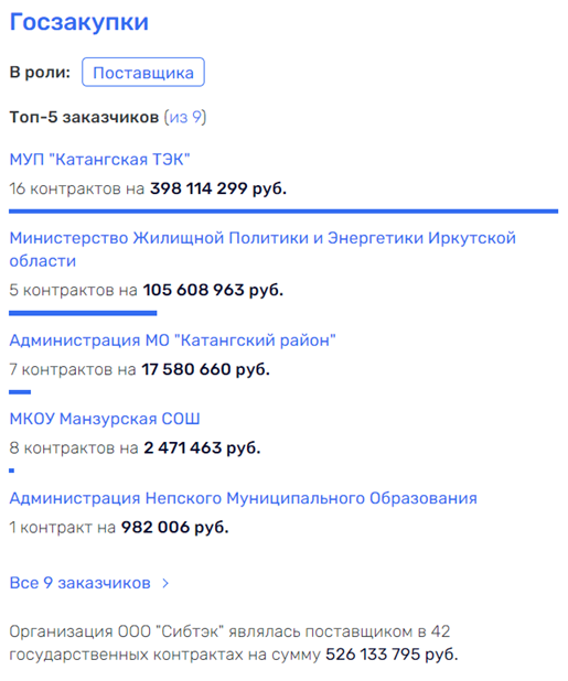 Чонского в дверь, он в окно: человек Левченко в руках силовиков