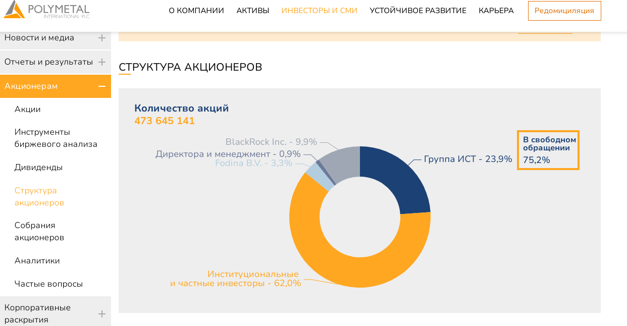 "Прикрытие" для Несиса: следы ведут в Роснедра и к министру Мураеву