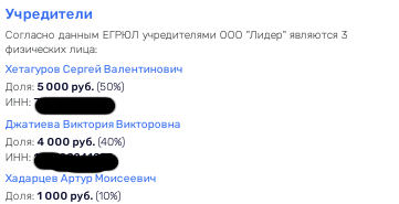 "Балчуг" под еврофлагом: вместо Дома офицеров - гостиница Хадарцевых? 