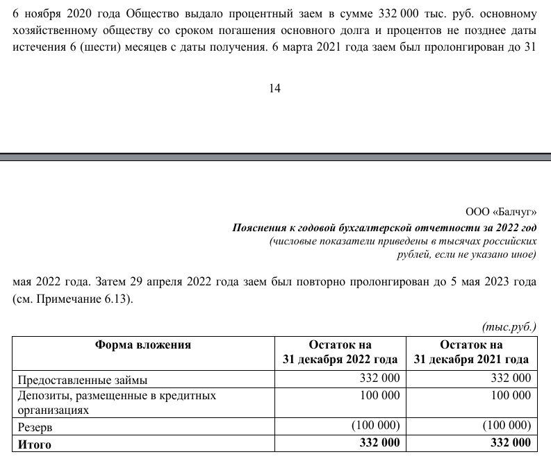 "Балчуг" под еврофлагом: вместо Дома офицеров - гостиница Хадарцевых? 