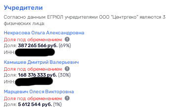 Нефтехолдинг "боярыни" Морозовой: причём тут Абрамовичи и сенатор Некрасов?