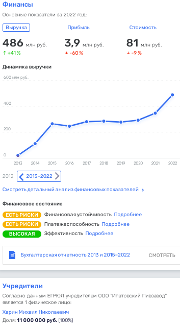 Пивной бумеранг Харина и ставропольский след Митволя