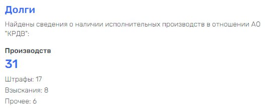 Застройка по законам джунглей, или синдром Владивостока 