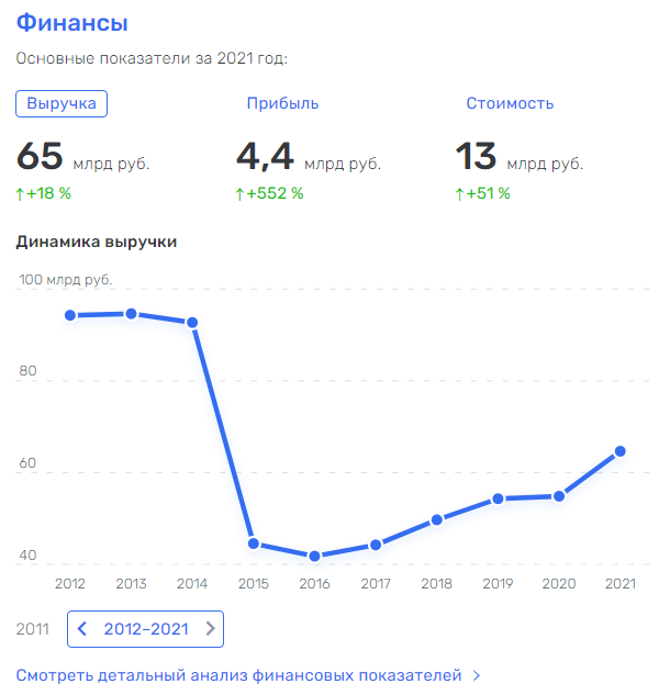 Прикинуться нищим: Дерипаска хочет оставить тысячи людей без работы?