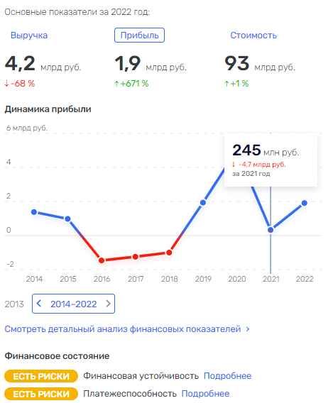 Сечин и Роман с "Инградом"