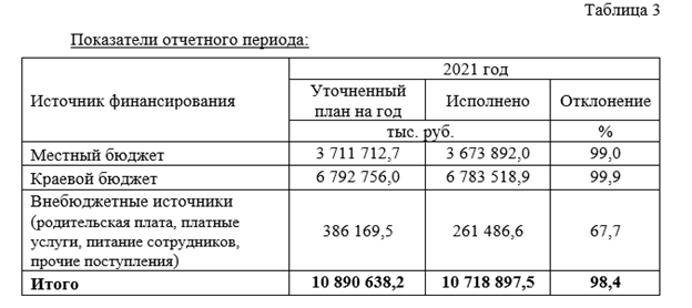 "Благотворитель" Потанин и его верный "оруженосец" Карасев